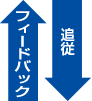 フィードバック 追従